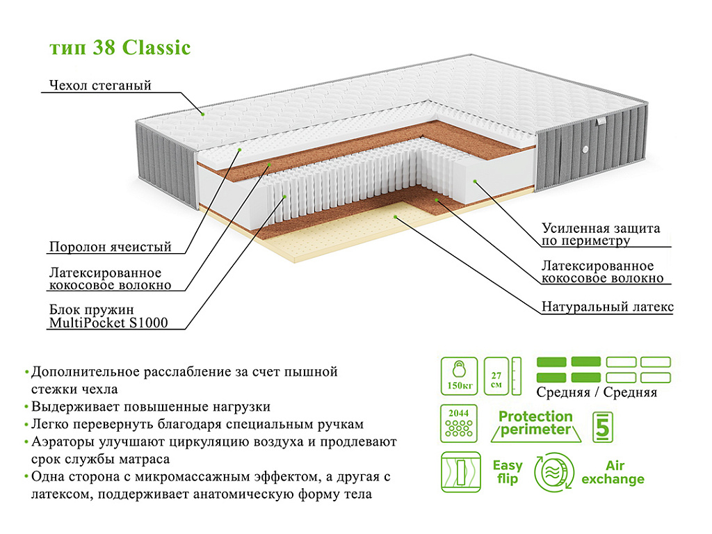 E Collection Тип 38 Classic (жаккард Ultra)