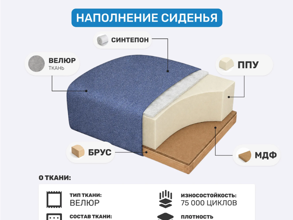 Атлант-1