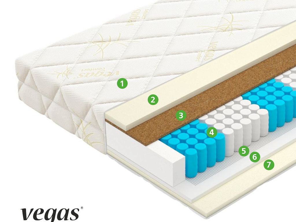 Relax Soft